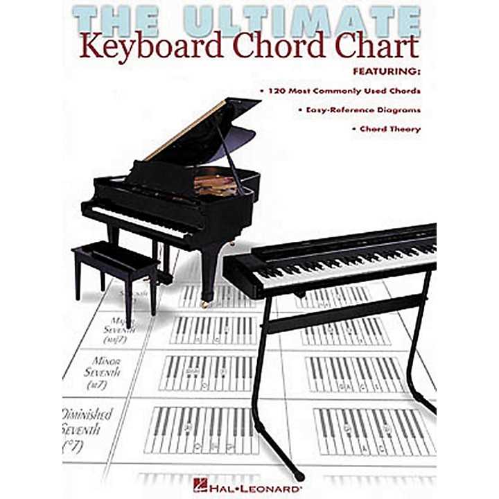 grand piano parts diagram