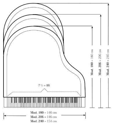 grand piano parts diagram