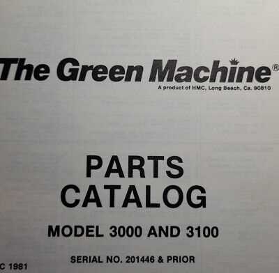 green machine parts diagram