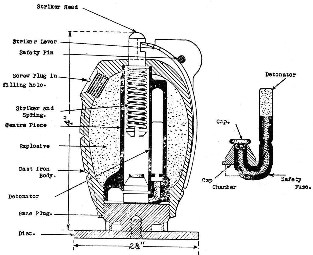 grenade parts diagram