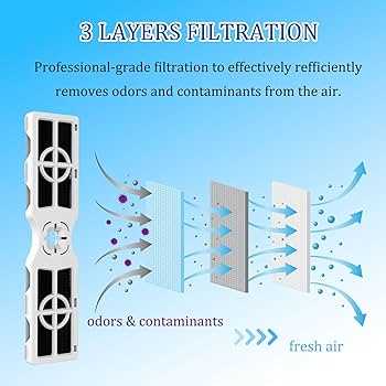 grfs2853af parts diagram