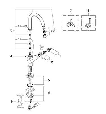 grohe bathroom faucet parts diagram