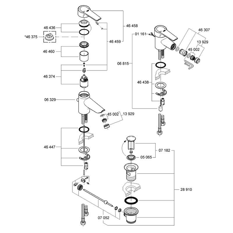 grohe bridgeford parts diagram