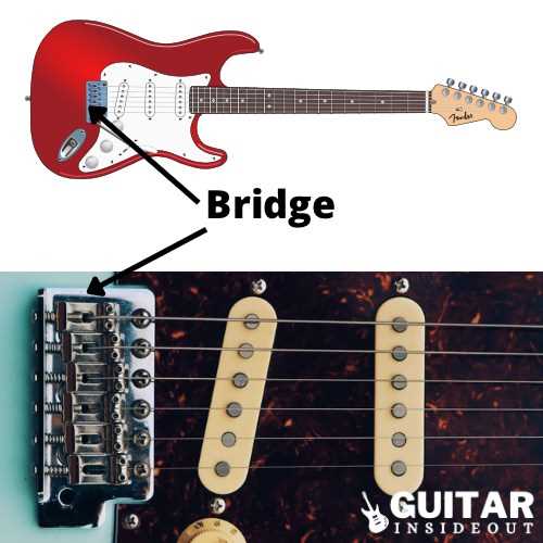 guitar bridge parts diagram