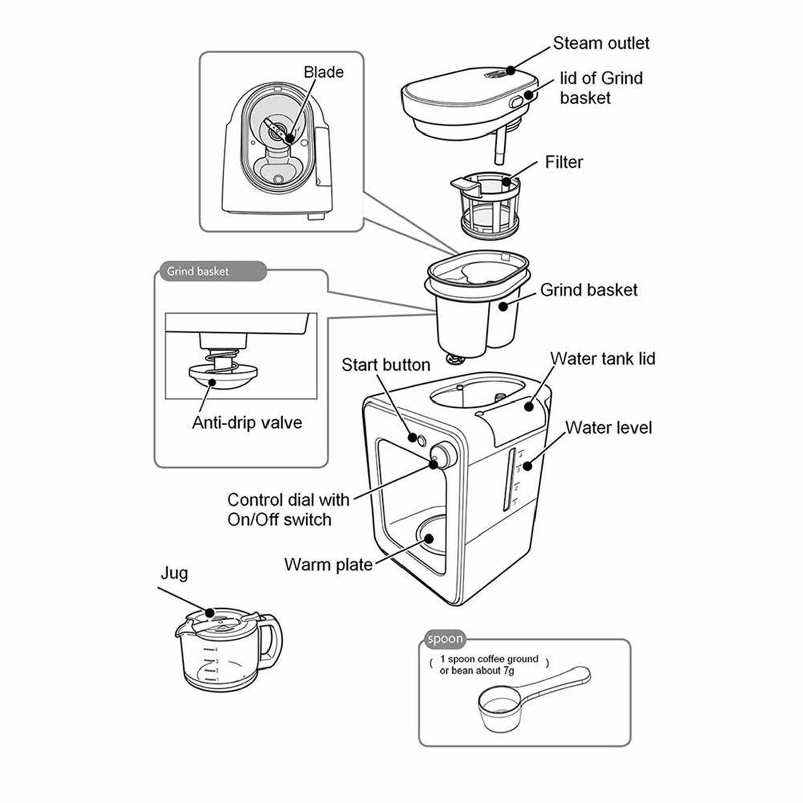 hamilton beach brewstation parts diagram