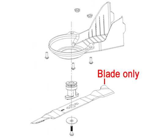 harry lawnmower parts diagram