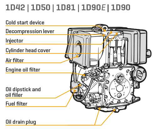 hatz diesel engine parts diagram