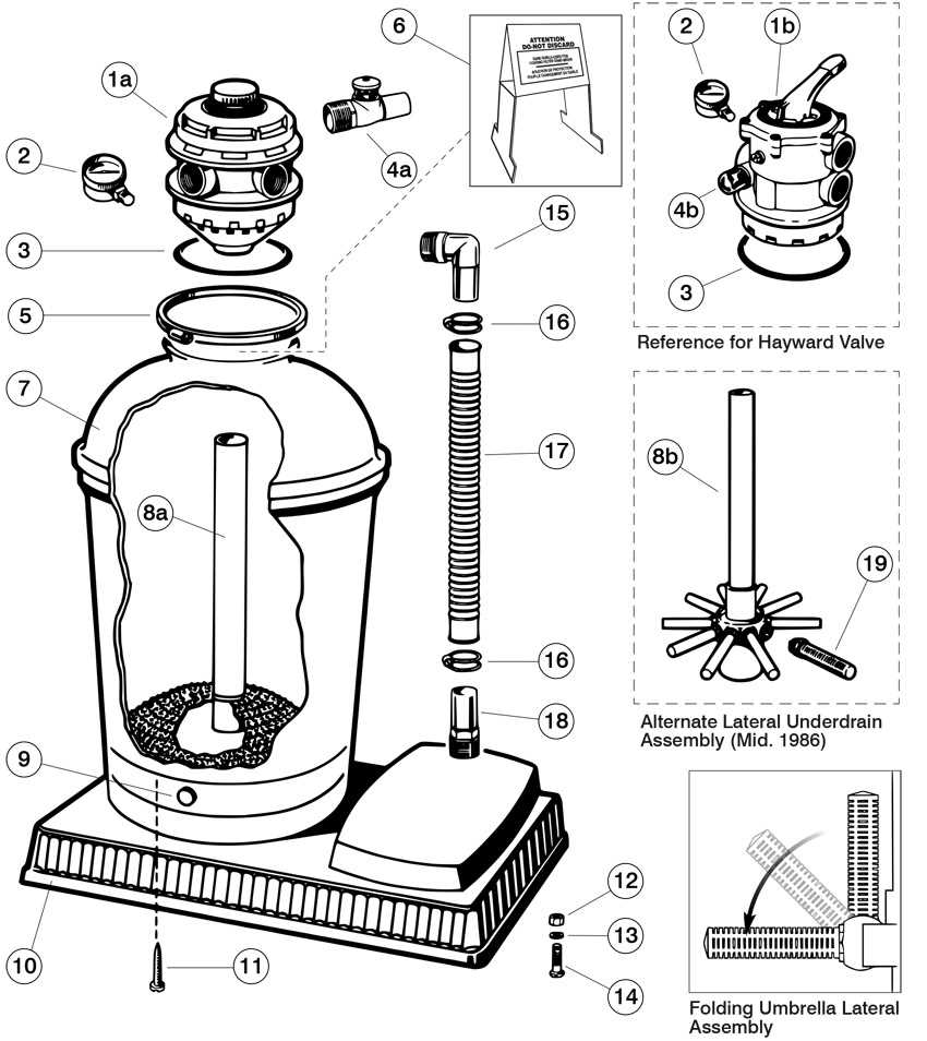 hayward pool sand filter parts diagram