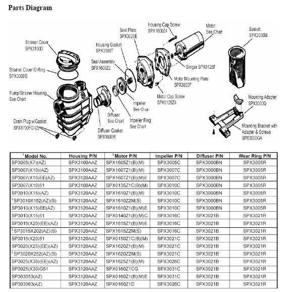 hayward pool vac ultra parts diagram