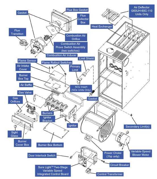 high efficiency furnace parts diagram