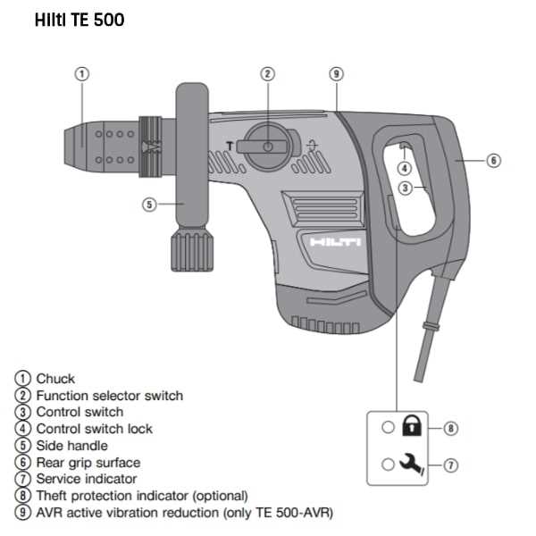 hilti te 70 parts diagram