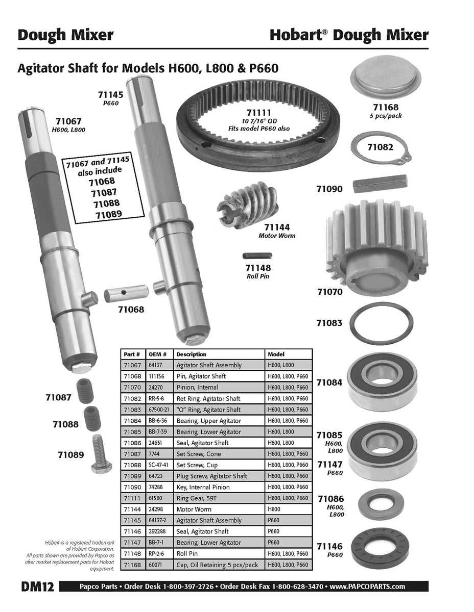 hobart mixer h600 parts diagram