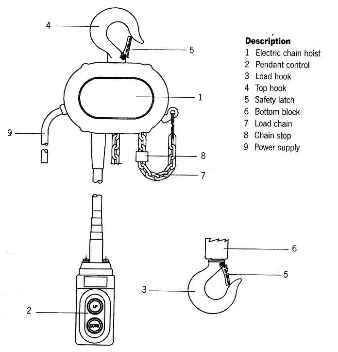 hoist parts diagram