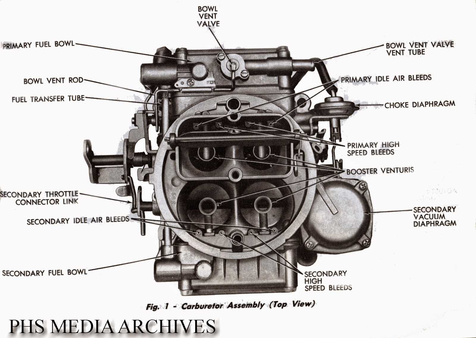 holley carb parts diagram