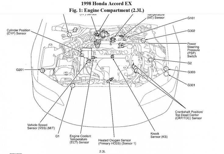 honda accord engine parts diagram