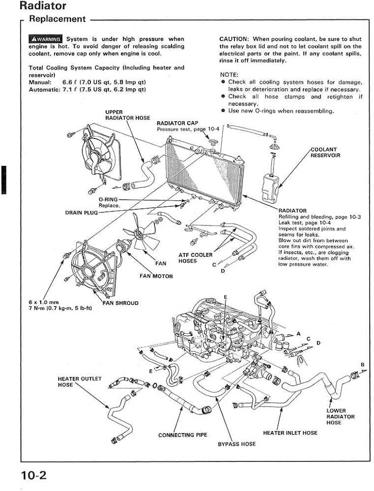 honda accord engine parts diagram