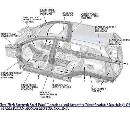 honda cr v body parts diagram