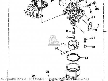 honda em5000sx parts diagram