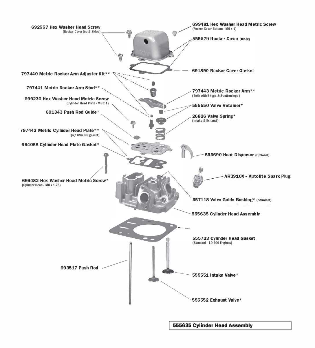 honda gx160 parts diagram pdf