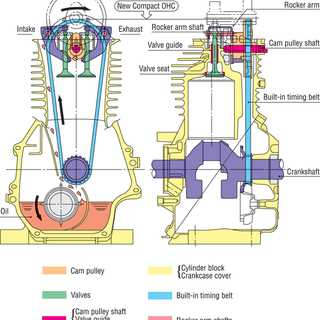 honda gx25 tiller parts diagram