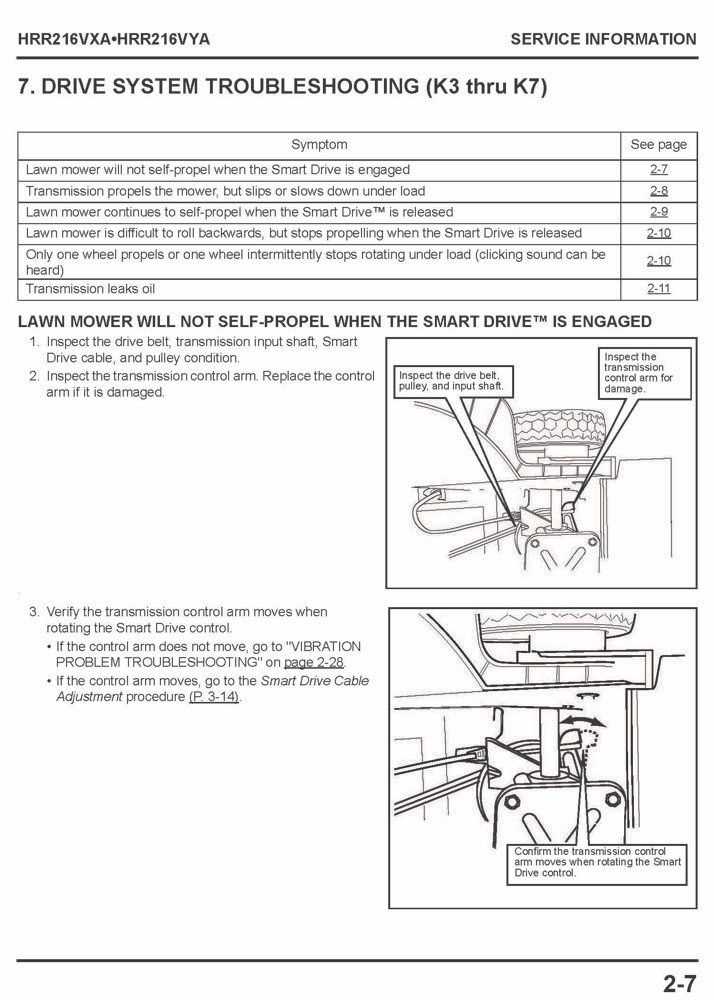 honda hrr216 honda self propelled lawn mower parts diagram