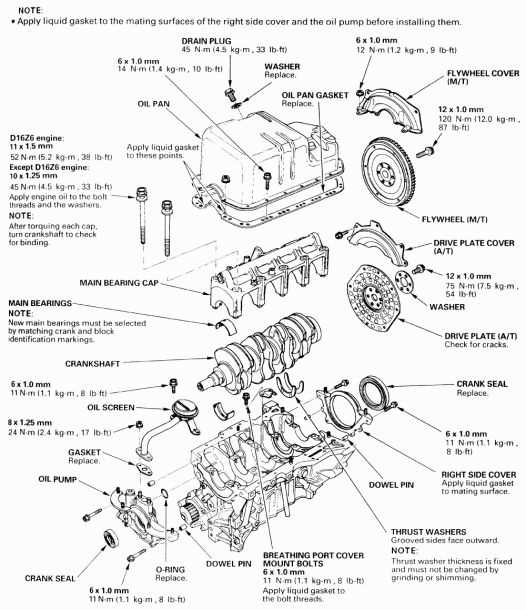 honda parts diagram civic