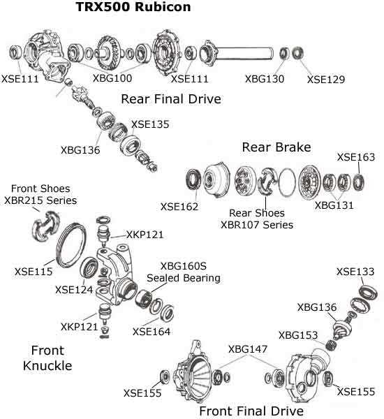 honda rubicon parts diagram