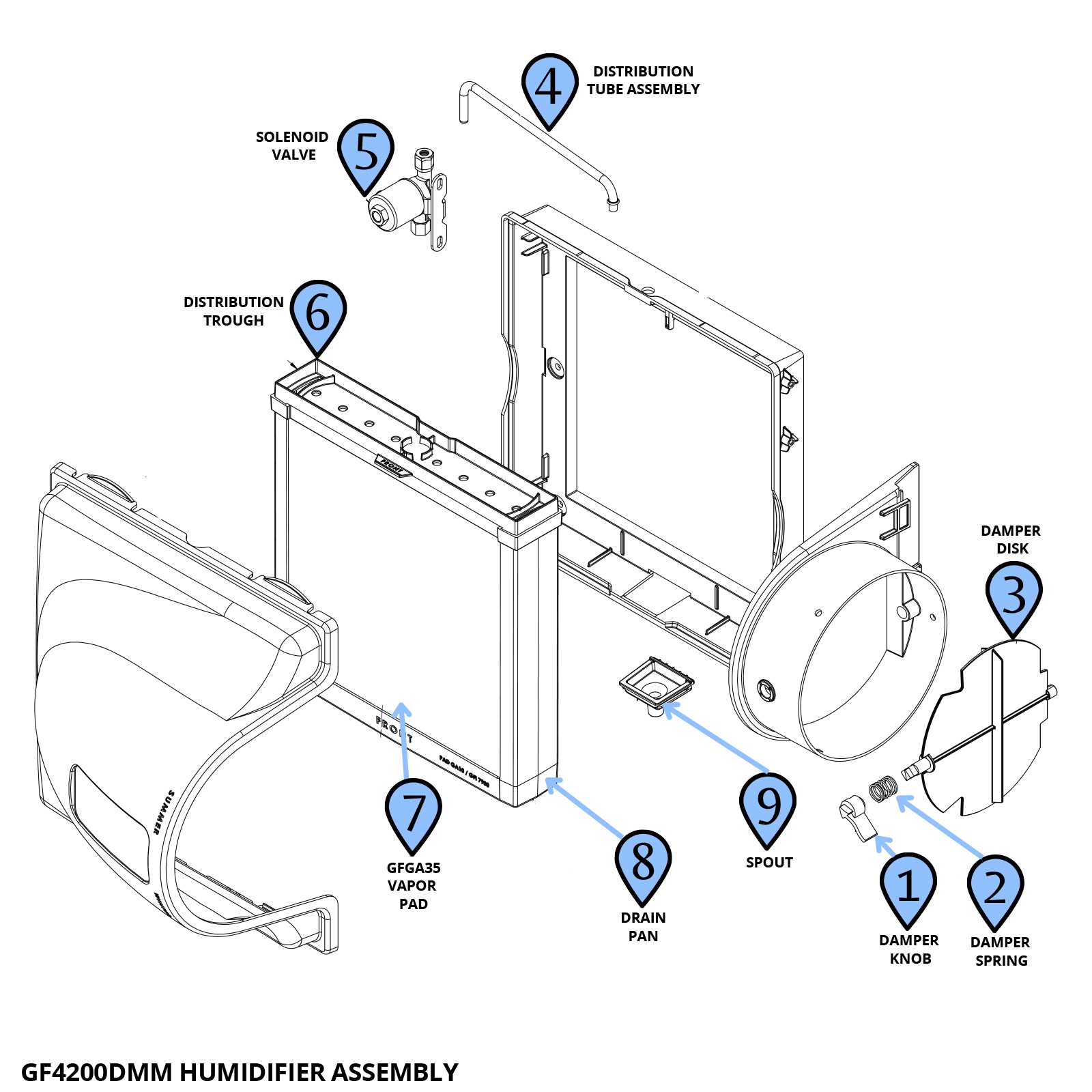 honeywell humidifier parts diagram