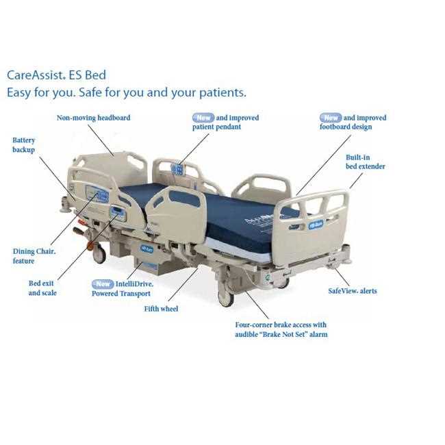 hospital bed parts diagram