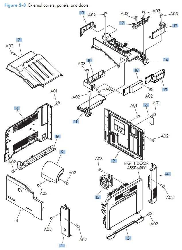 hp 7520 parts diagram