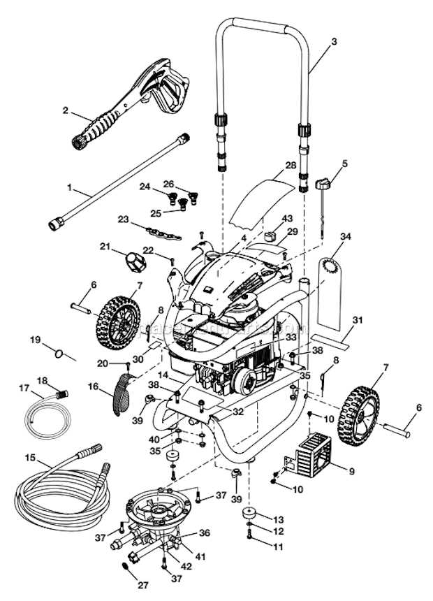 husky 1550 pressure washer parts diagram