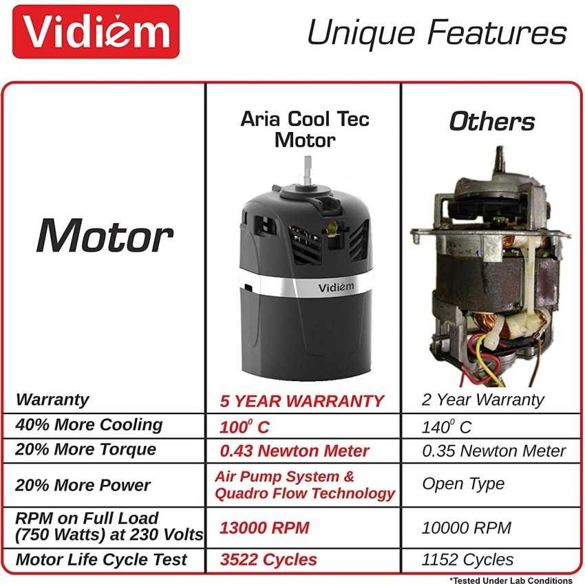 husky 20 gallon air compressor parts diagram