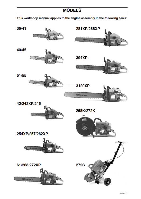 husqvarna 262xp parts diagram