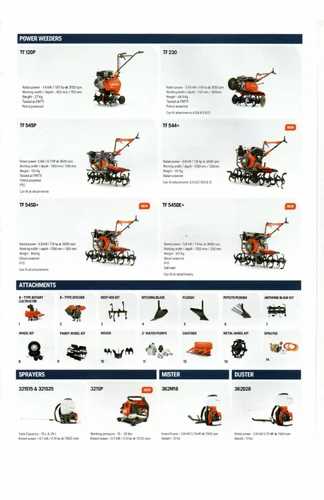 husqvarna 324l parts diagram