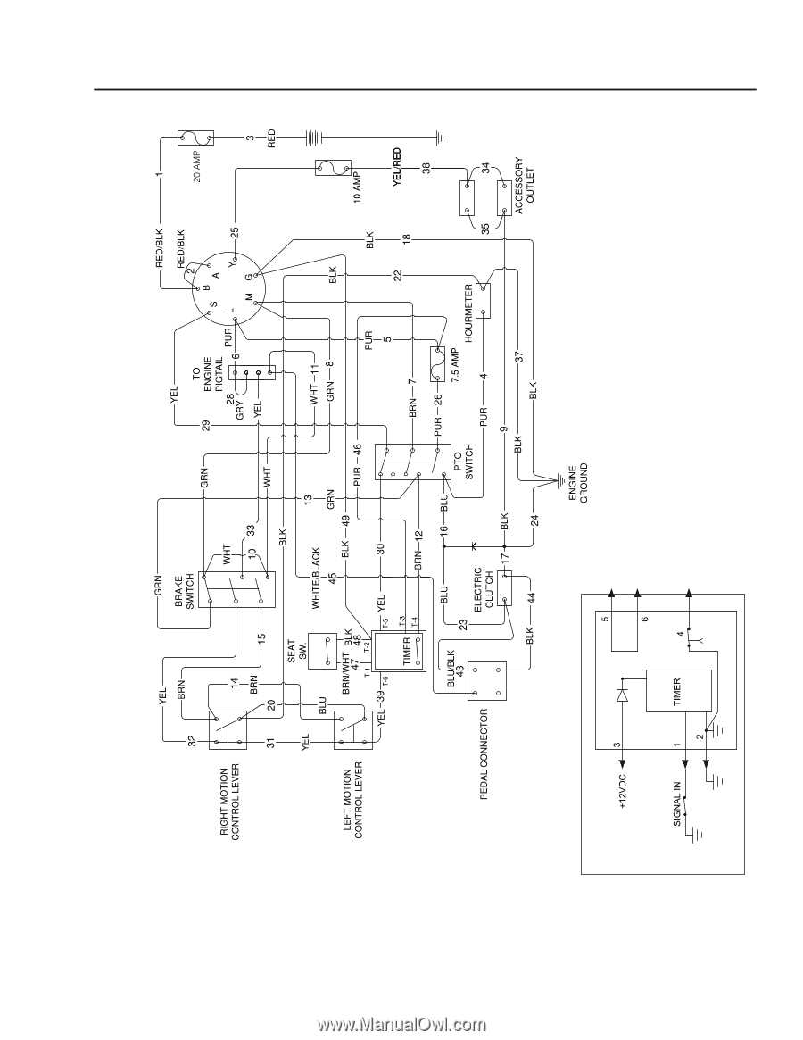 husqvarna m zt 61 parts diagram