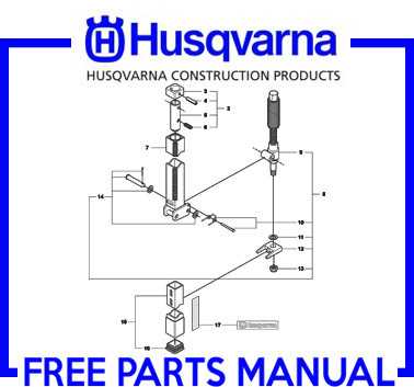 husqvarna parts diagram