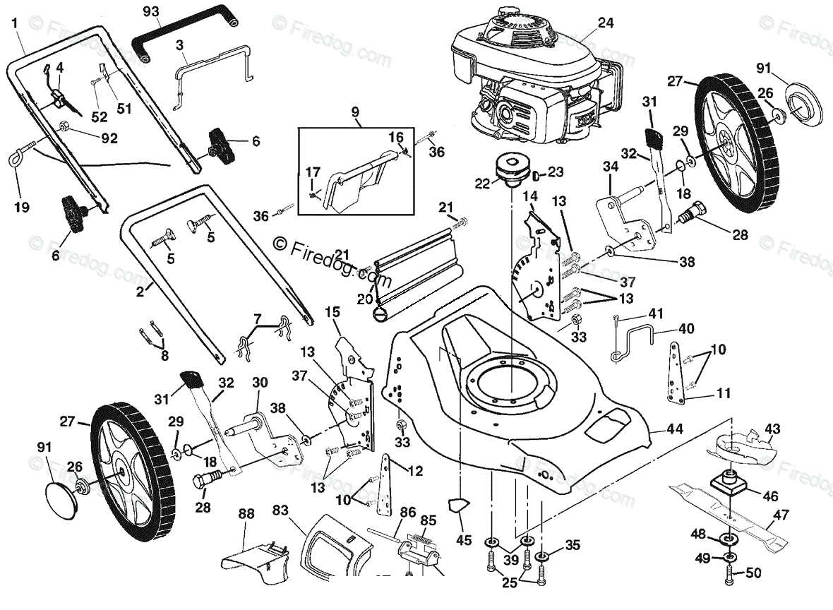 husqvarna self propelled mower parts diagram