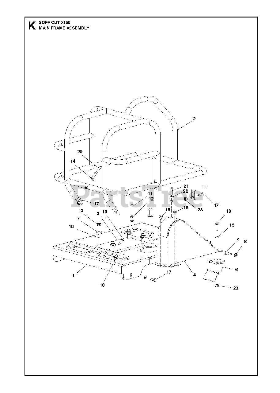 husqvarna soff cut 150 parts diagram