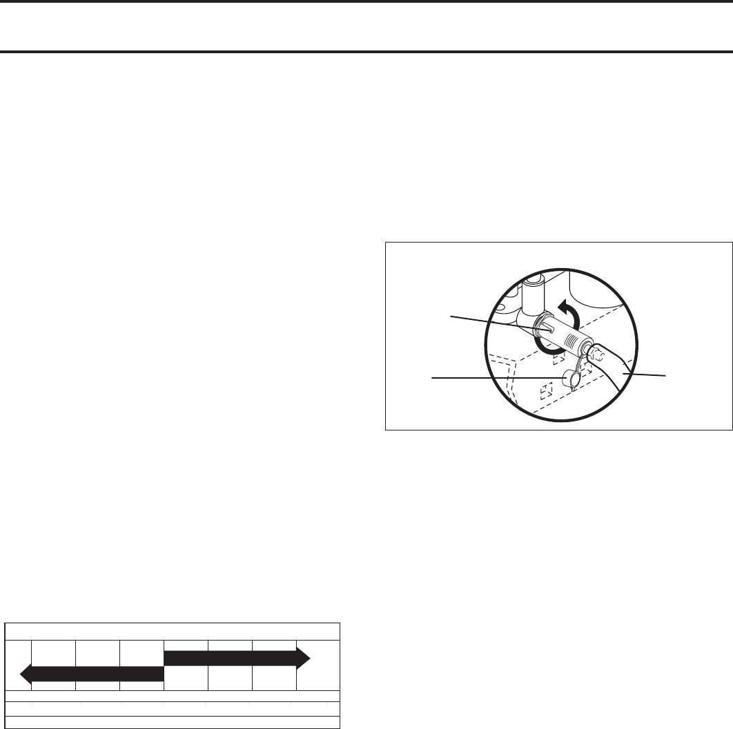 husqvarna yth2246 parts diagram