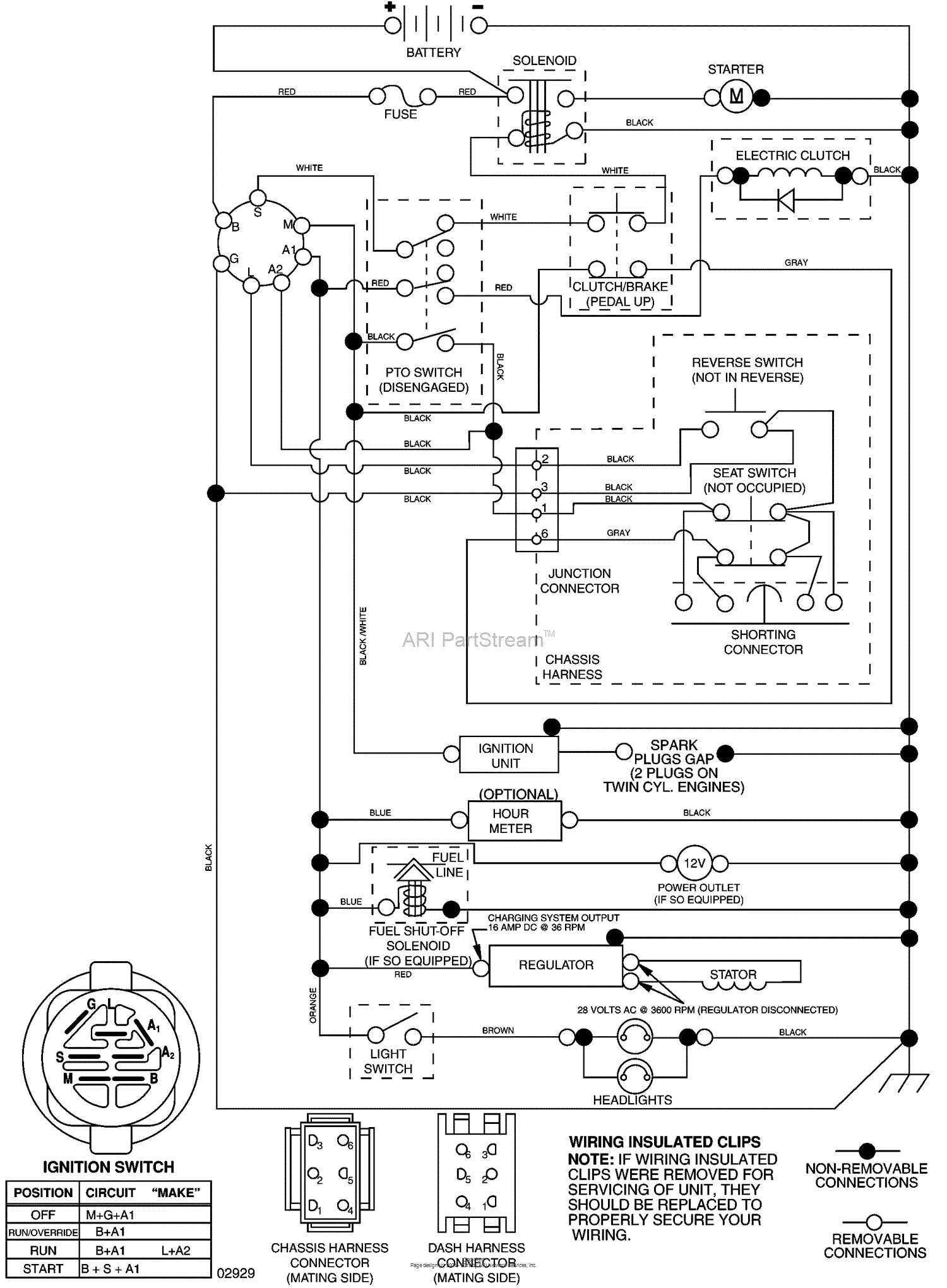 husqvarna yth2454 parts diagram