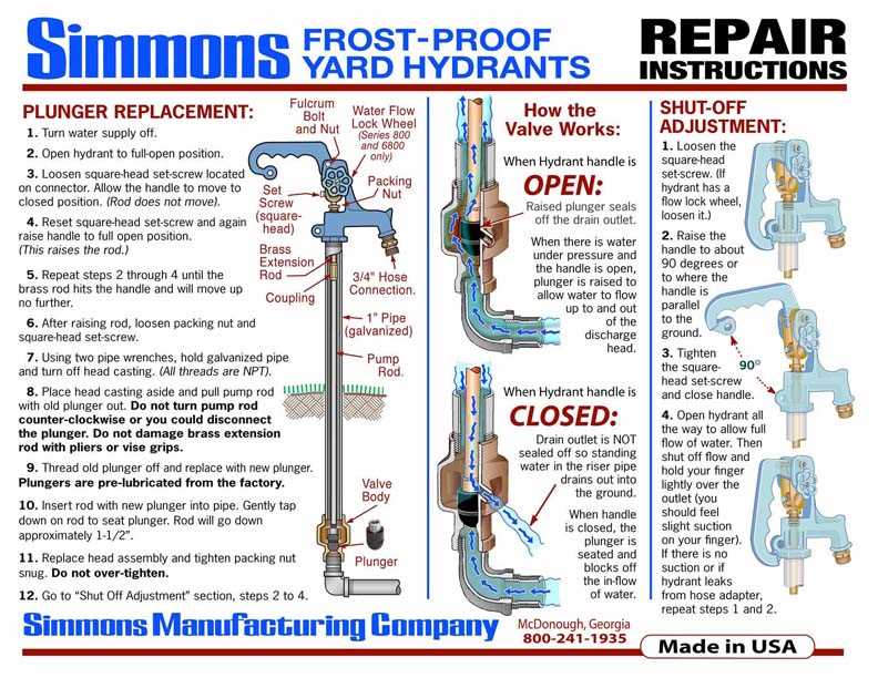 hydrant parts diagram