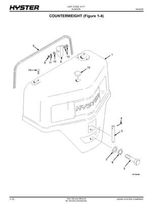 hydraulic hyster forklift parts diagram