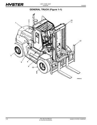 hydraulic hyster forklift parts diagram