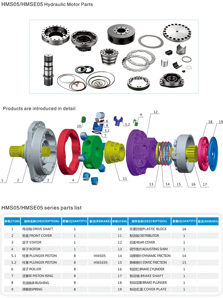 hydraulic motor parts diagram