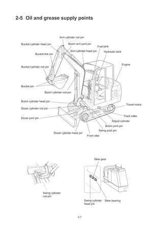 hyundai excavator parts diagram