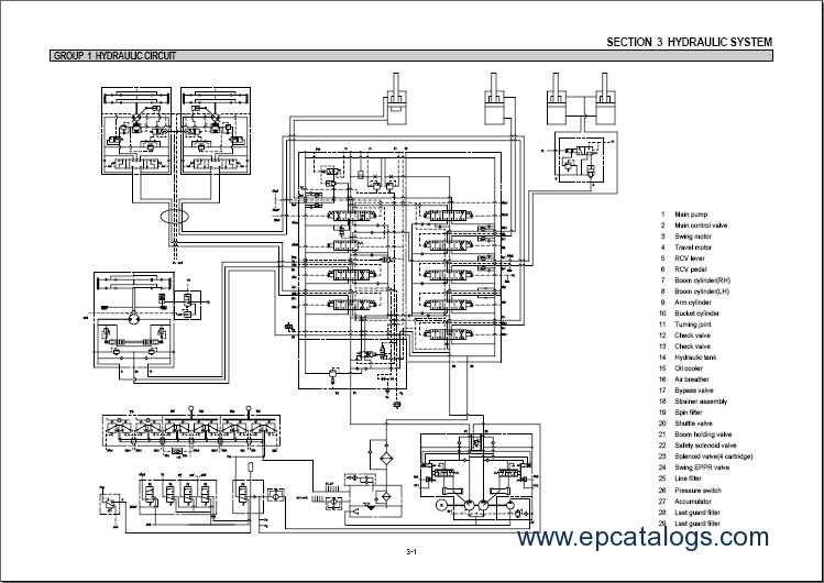 hyundai excavator parts diagram