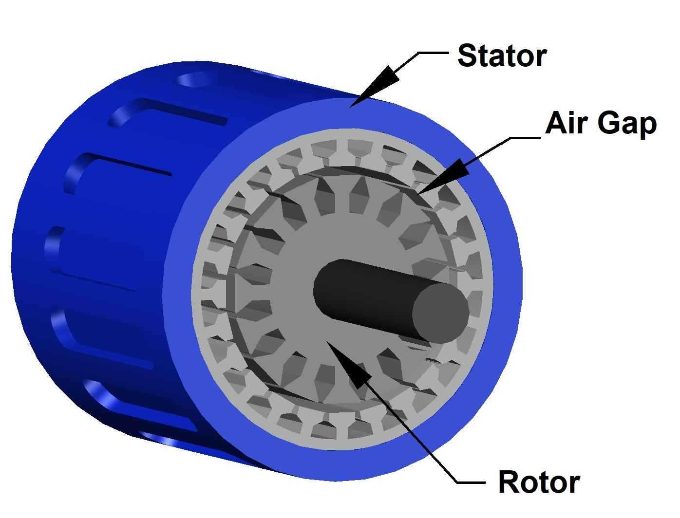 induction motor parts diagram