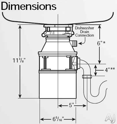 insinkerator parts diagram