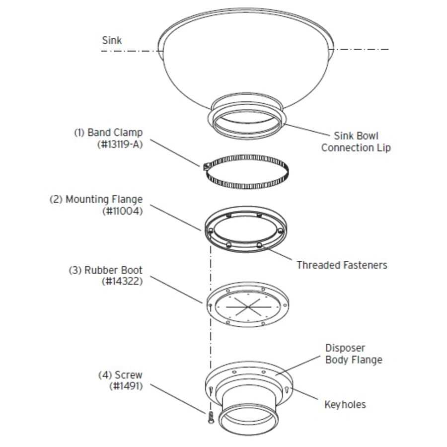 insinkerator parts diagram