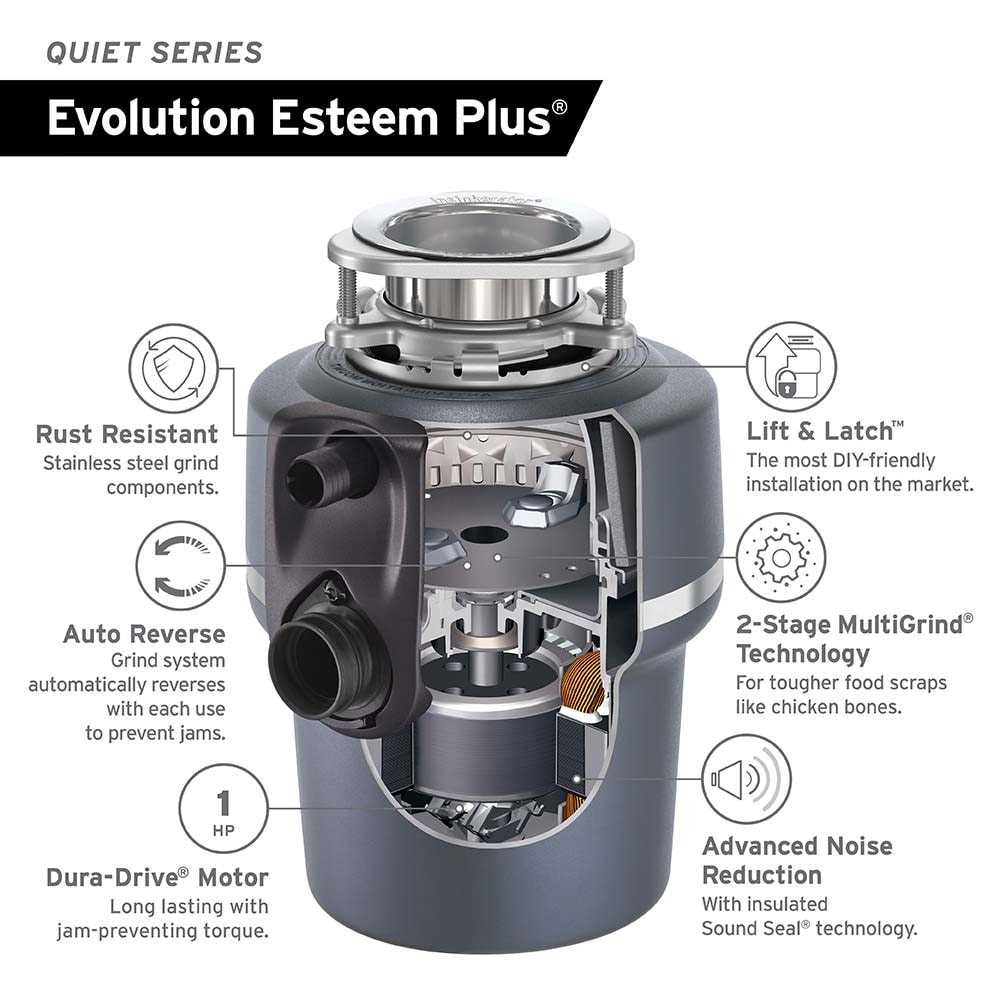 insinkerator pro 333 parts diagram